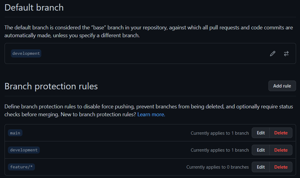 branch settings